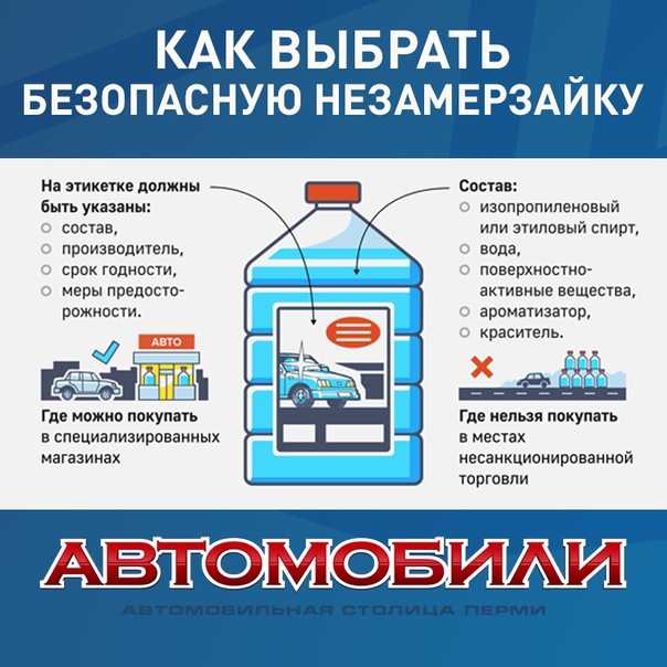Незамерзайка своими руками в домашних условиях