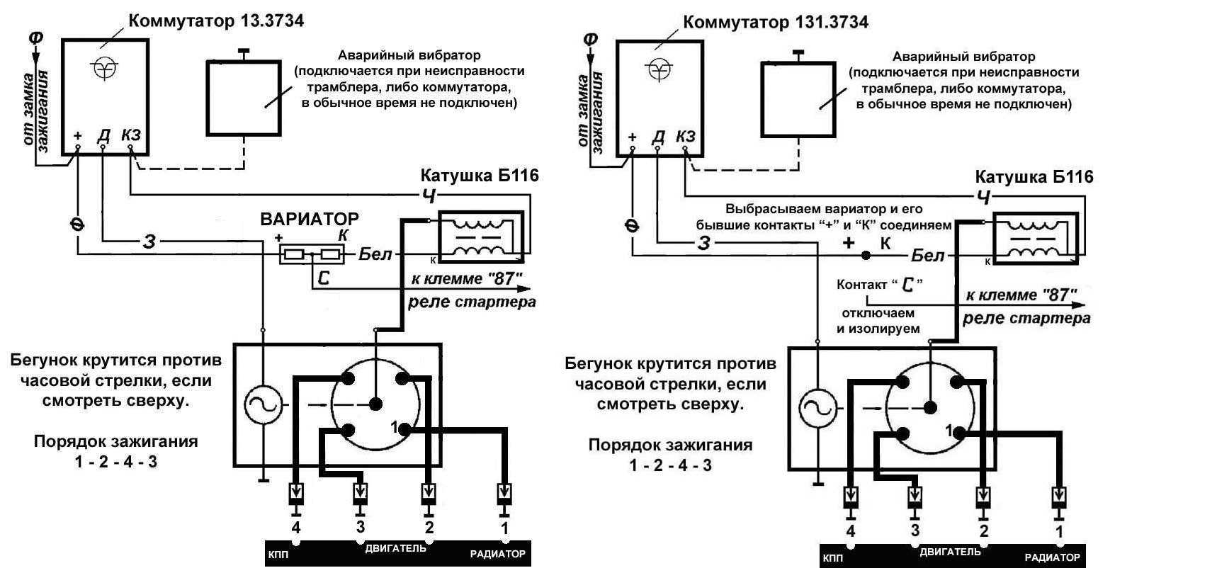 Как проверить коммутатор на уаз буханка – проверка коммутатора уаз-3151 — автозапчасти ваз — tazovod.ru