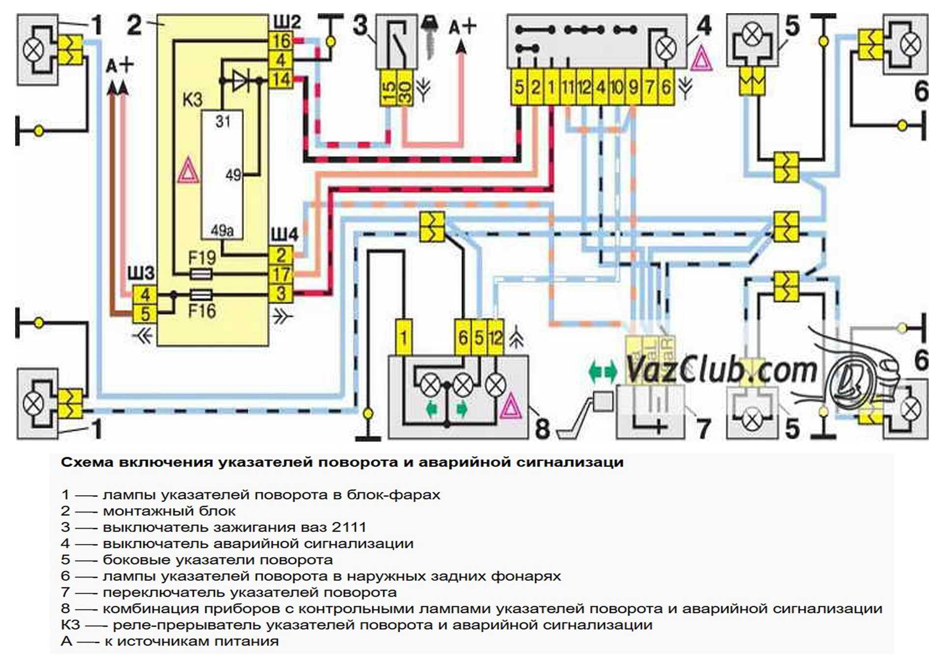 Схема подключения поворотов и аварийной сигнализации на ваз-2107, 2105 и 2104