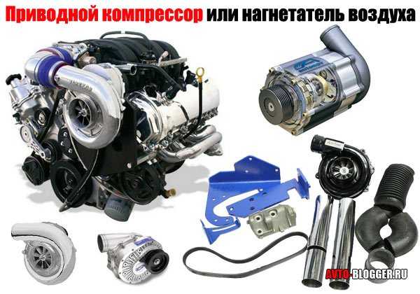 Конструкция и принцип работы механического компрессора двигателя