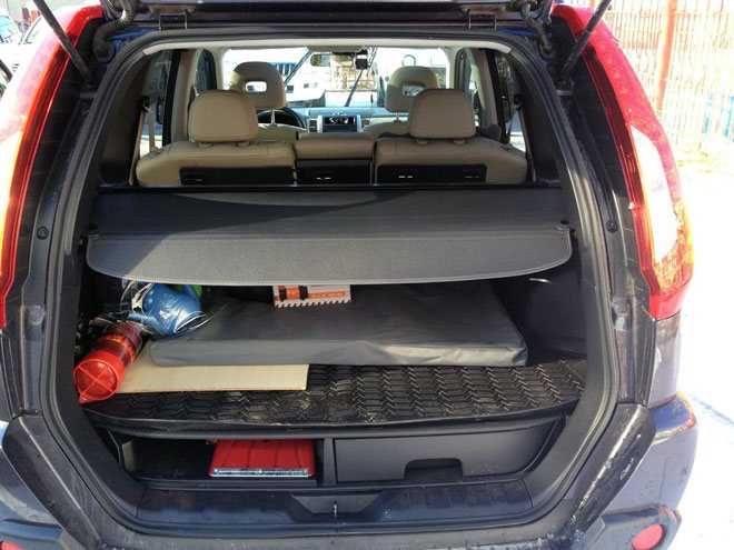 Какой объем багажника у кроссоверов Nissan X-Trail Экскурс по разным поколениям и версиям автомобиля Актуальные цифры