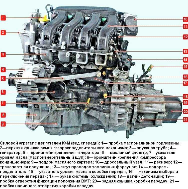 Рено меган к4м. Датчики на двигателе Рено Логан 1.6. Рено Логан двигатель 1.4 датчики. Датчики двигателя Рено Меган 2 расположение. К4м двигатель Рено Логан 2.