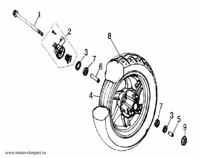 Как снять заднее колесо на скоростном велосипеде: видео инструкция