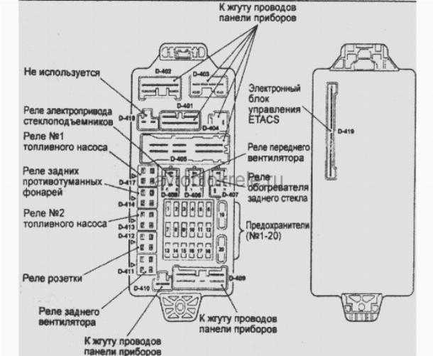 Схема предохранителей митсубиси л200 2007 года