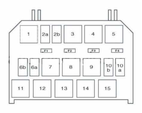 Описание предохранителей и реле mazda 2 de (3g) со схемами блоков