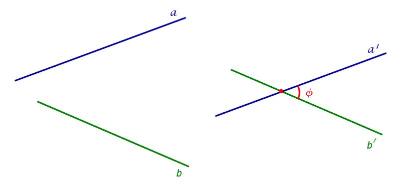 Изобразите прямую p. Пересекающиеся прямые рисунок. Взаимное расположение двух прямых. Скрещивающиеся углы. Угол между пересекающиеся прямые.