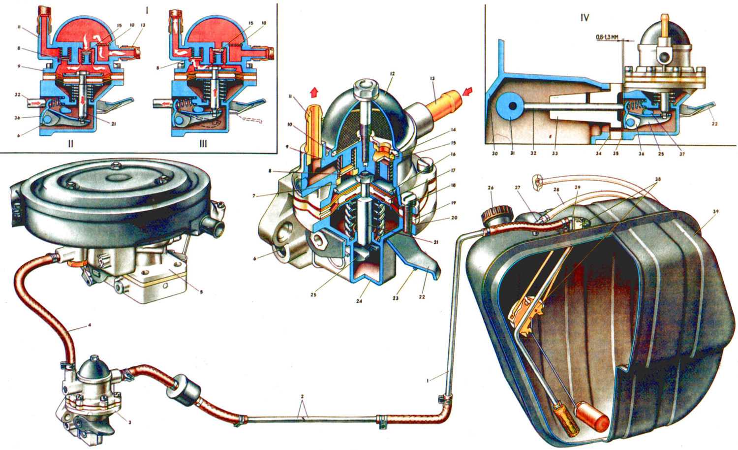 Схема топливной системы карбюраторного двигателя ваз 2107