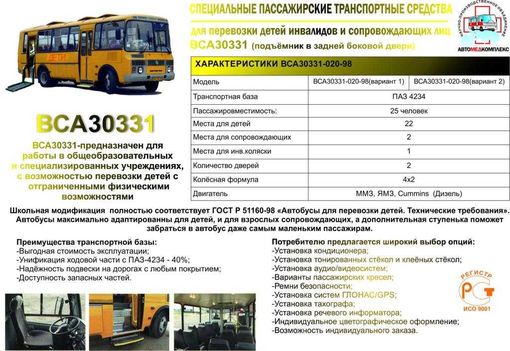 Школьный автобус характеристики. Автобус школьный ПАЗ для перевозки инвалида. Автобус ПАЗ 4234 для перевозки детей. ПАЗ 4234 для инвалидов. ПАЗ 3205 инвалидный.