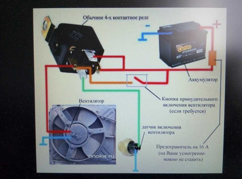Электромагнитный клапан включения гидромуфты ямз 238
