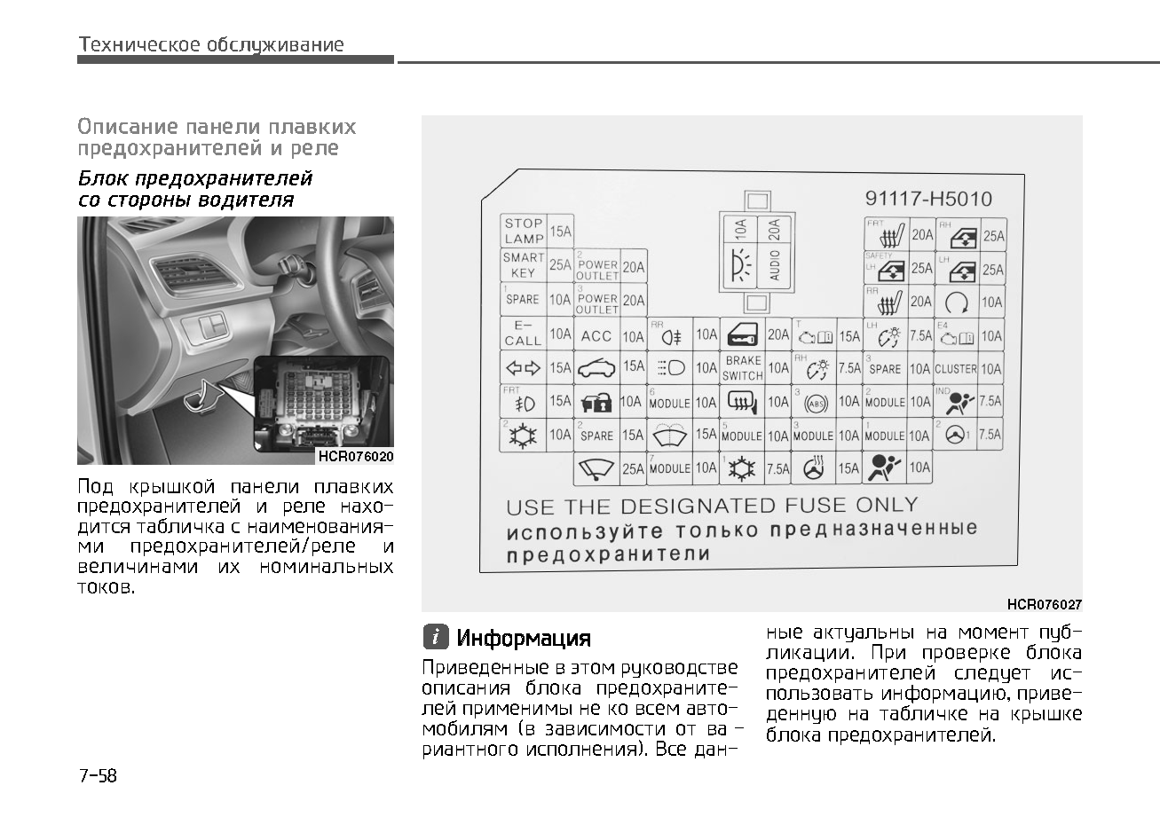 Схема предохранителей хендай солярис 2020 год