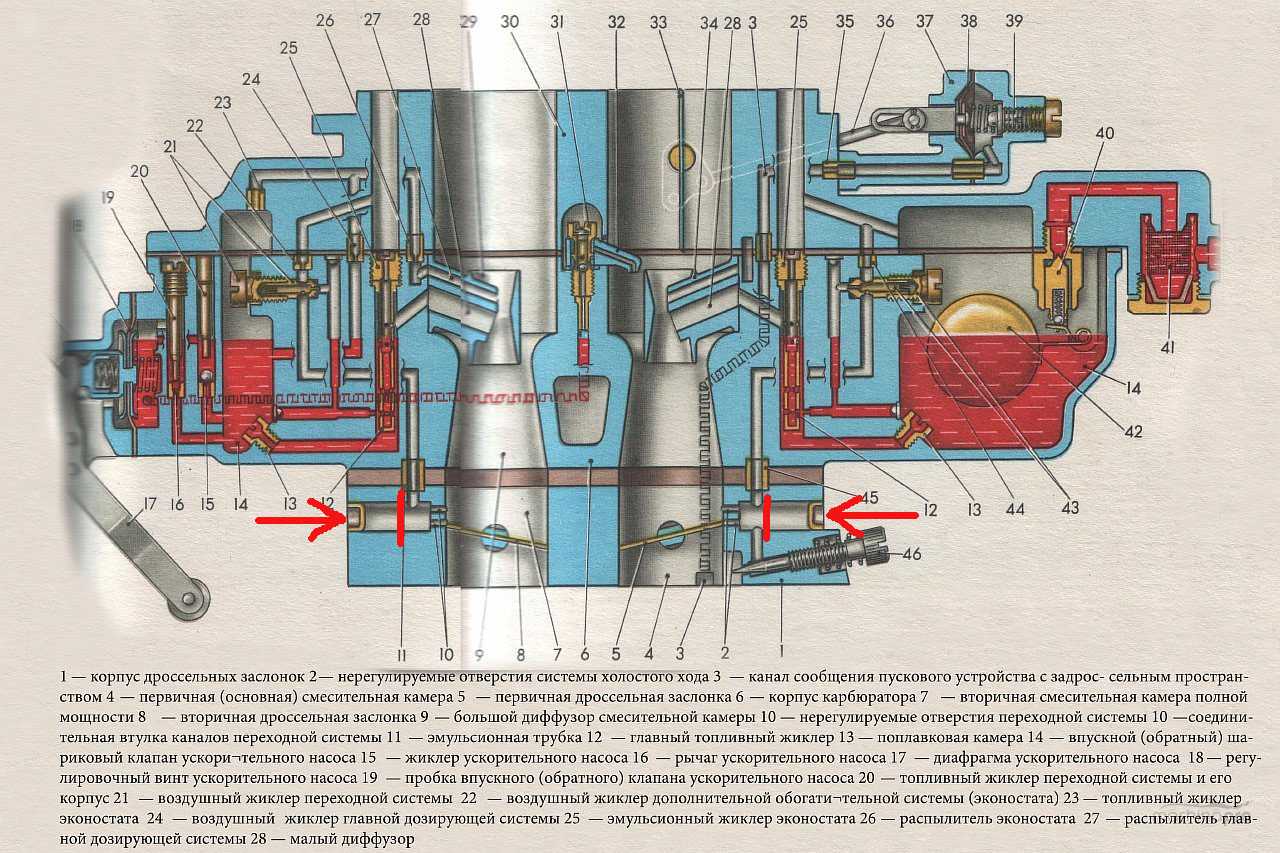 Карбюратор к-22г двигателя газ-51 - система питания карбюраторного двигателя - система питания - автомобиль