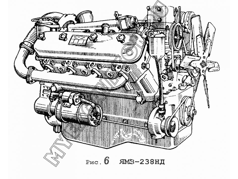 Система смазки двигателей ямз-238пм и ямз-238фм