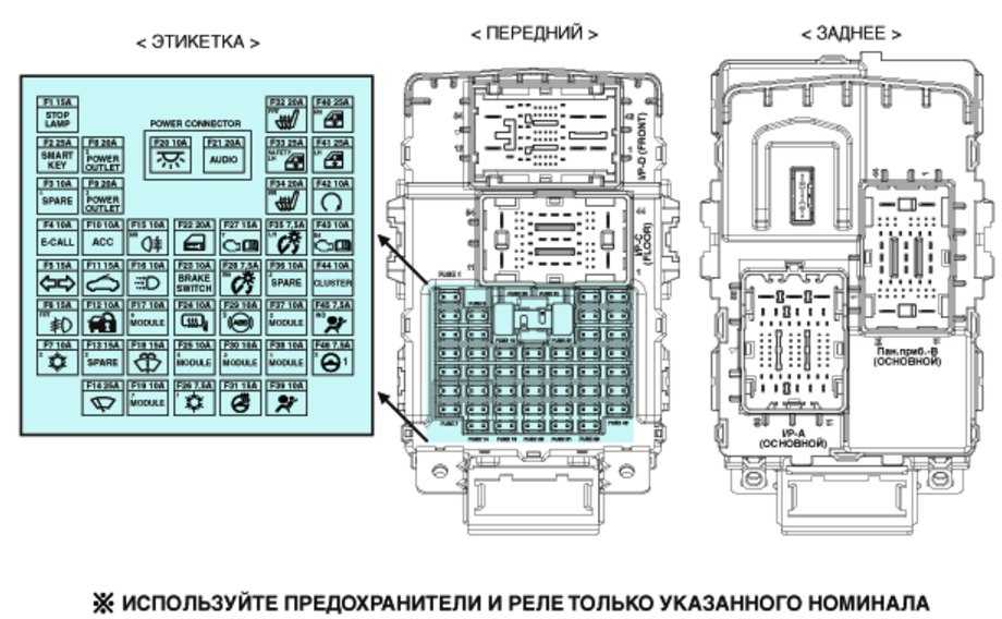 Схема предохранителей solaris 2012