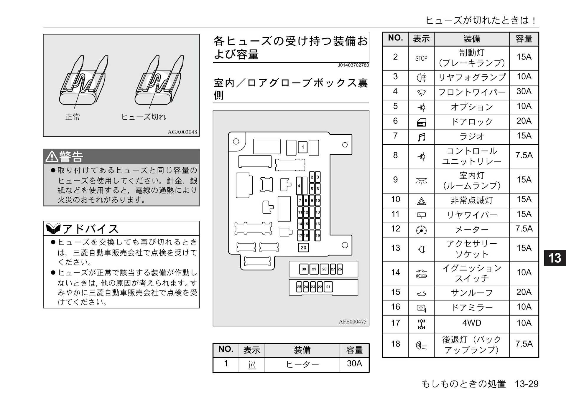 Предохранители и реле mitsubishi space star с описанием и схемами блоков