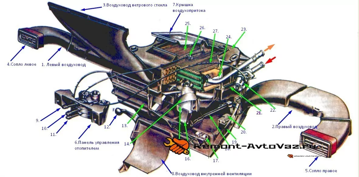 Электродвигатель "печки" ваз 2107, схема подключения