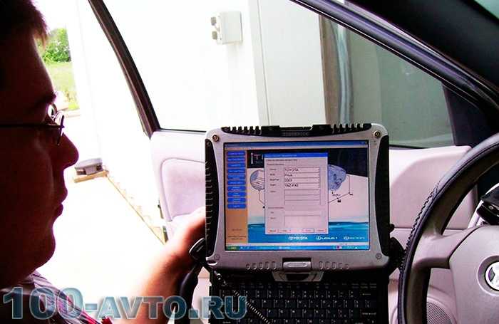 Программы для диагностики авто — обзор программ для сканеров и советы по выбору по при проверке перед покупкой (125 фото)
