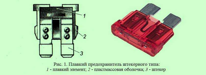 Схема разветвитель предохранителя