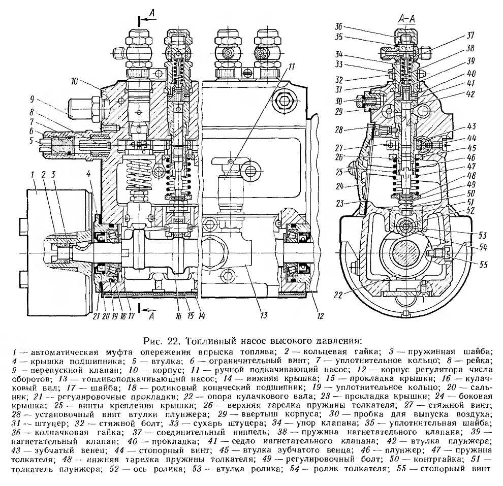 Конструкция приводов вентилятора дизеля ямз-238
