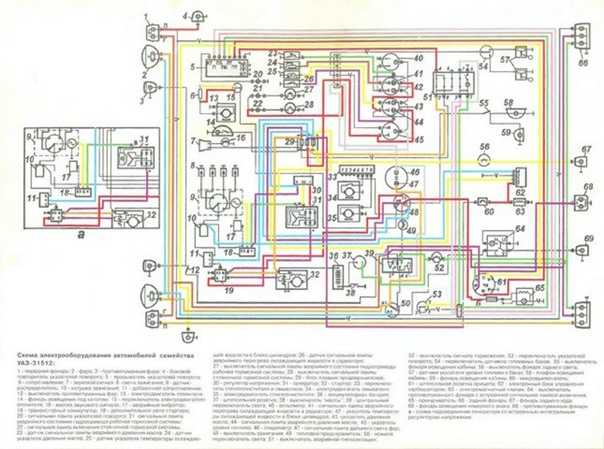 Схема электрооборудования уаз 3303 карбюратор – автотоп