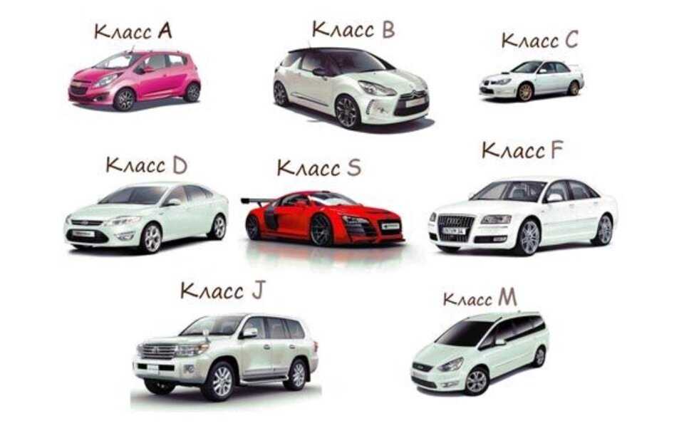 Классы автомобилей: список, таблица, a, b, c, d