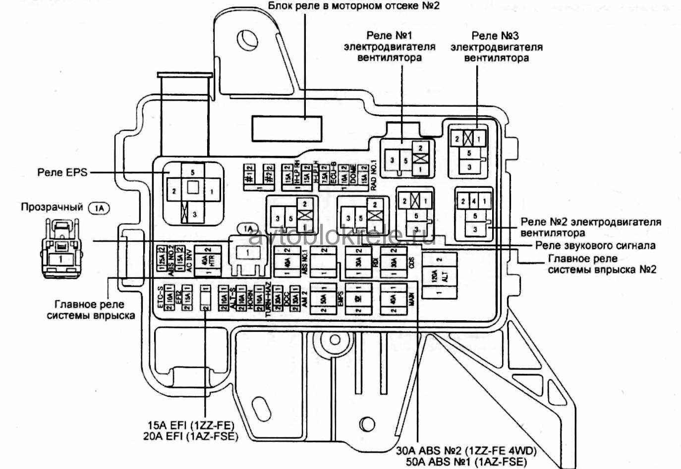 Обозначение предохранителей и реле Тойота Виста sv40 со схемами блоков и местами их расположения Предохранитель прикуривателя