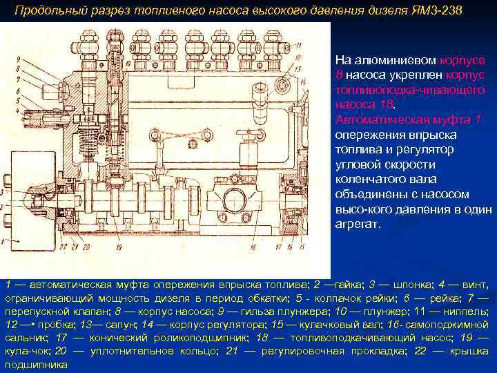 Устройство и работа смазочной системы двигателя ямз-238