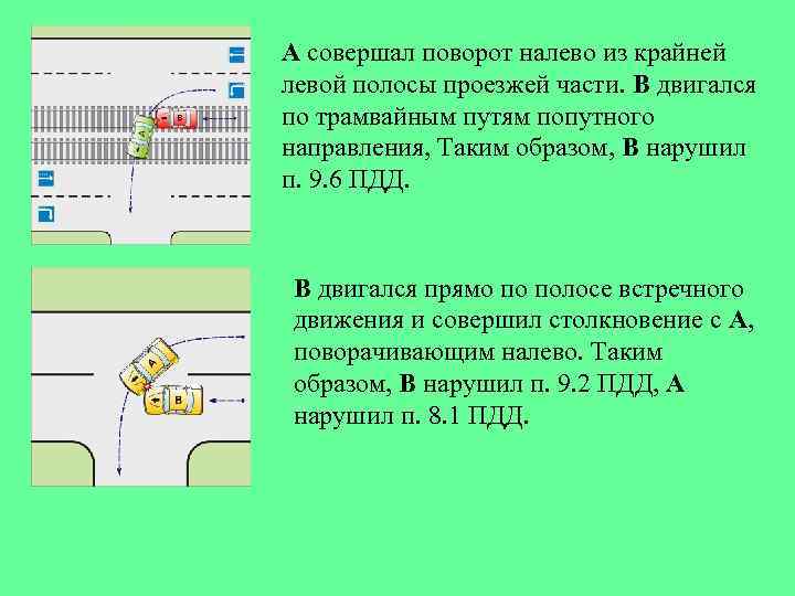 Как научиться перестраиваться в потоке по зеркалам