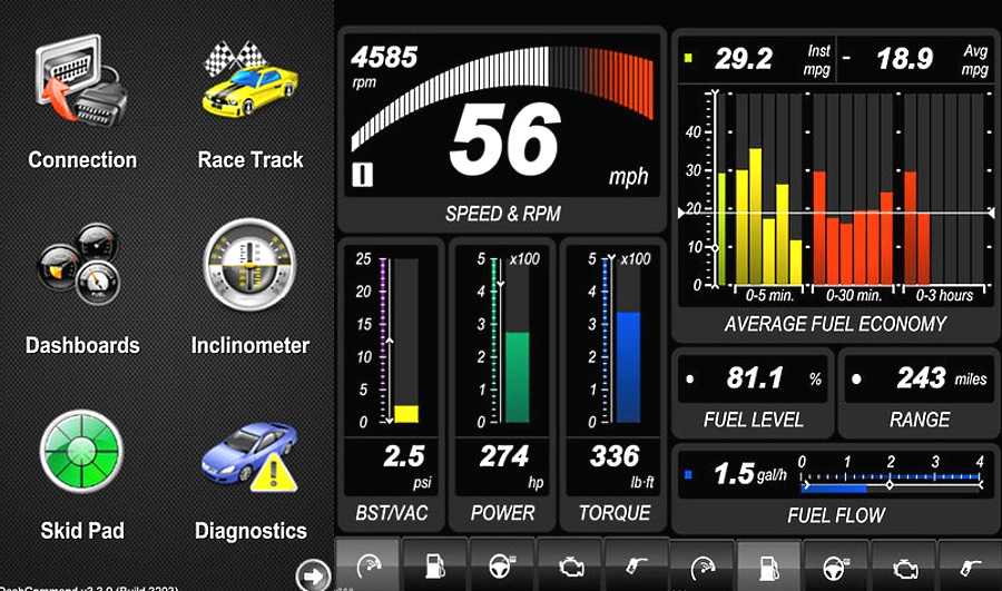 Выберем лучшее приложение obd2 на андроид OBD2 - популярный адаптер, подключаемый к автомобилю Он позволяет сделать диагностику авто