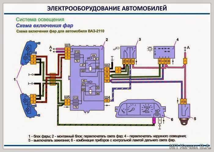 Электрическая схема зил 130 - tokzamer.ru