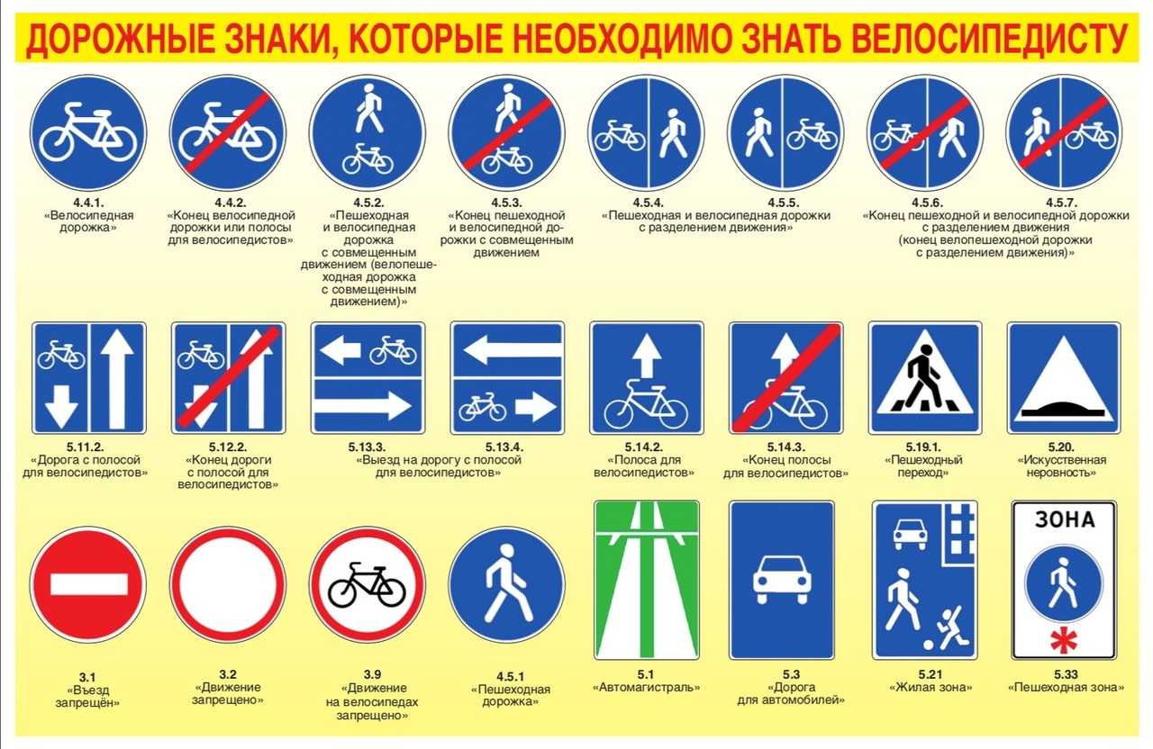 Основные правила дорожного движения для пешеходов