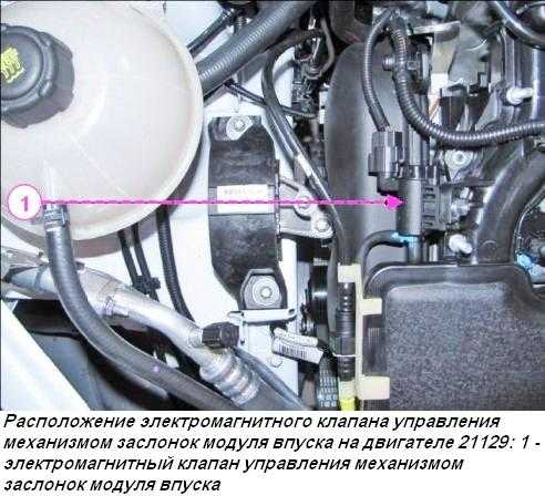 Лава веста. диагностический прибор электронной системы двигателя 21129 с контроллером м86 евро-5