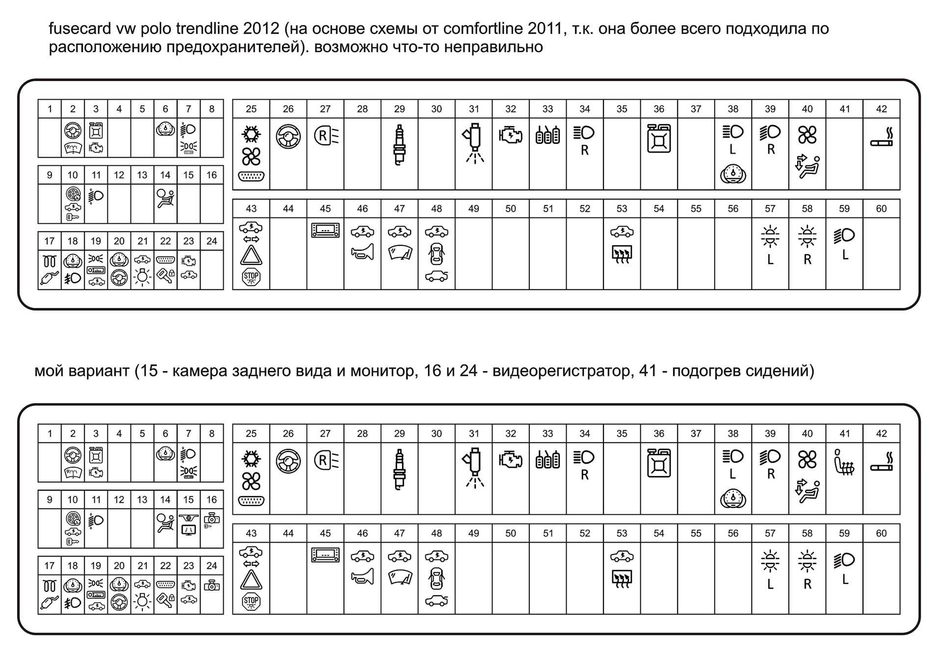 Предохранители и реле volkswagen golf 6, 2008 — 2013 г.в. предохранители volkswagen jetta vi: схема, расположение блоков