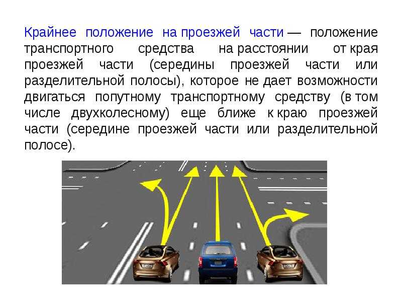 Что такое Крайнее положение на проезжей части Ответ на попрос применительно к дорожной ситуации