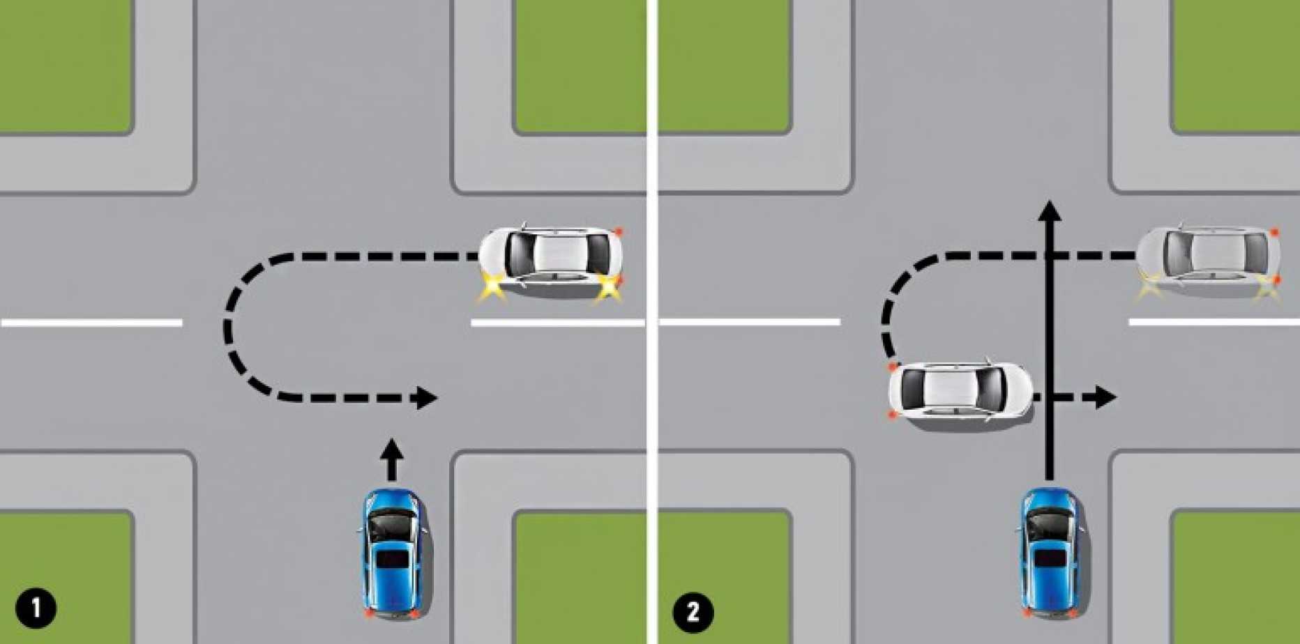Считается ли выезд со двора перекрёстком: пояснения в правилах дорожного движения