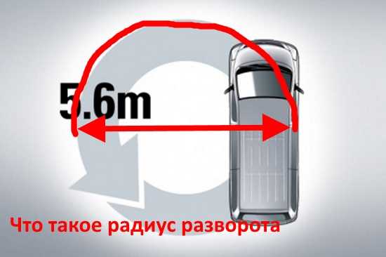 Проезд перекрестков | одновременный поворот налево | avtonauka.ru