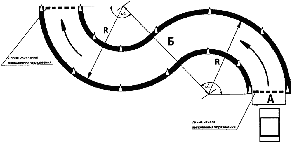 Правила разворота на 7 видах перекрёстков: техника выполнения, траектории и нарушения