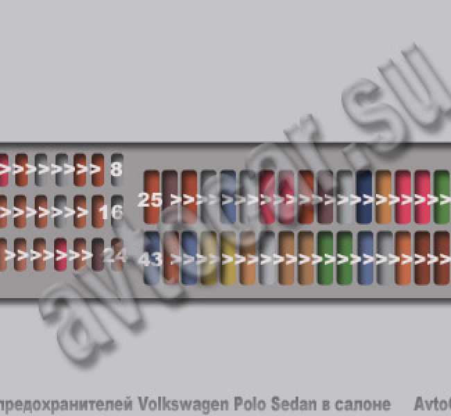 Volkswagen jetta 6 — предохранители и реле