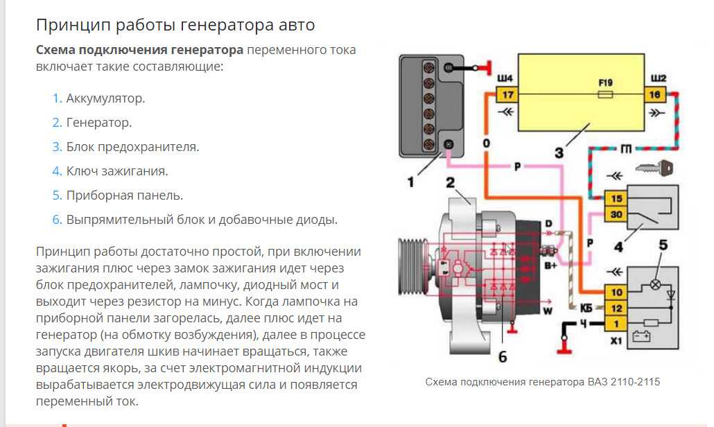 Ремонт гидрораспределителя и силового (позиционного) регулятора трактора мтз-80/82
