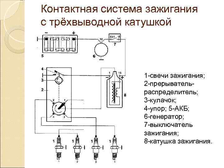 Схема подключения катушки зажигания - tokzamer.ru