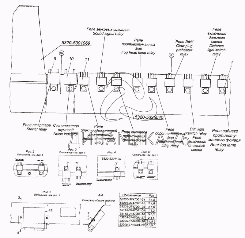 Схема предохранителей камаз 65115 с двигателем cummins