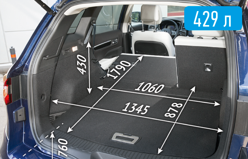 Объем багажника в «ниссане х-трейл»: основные характеристики различных моделей