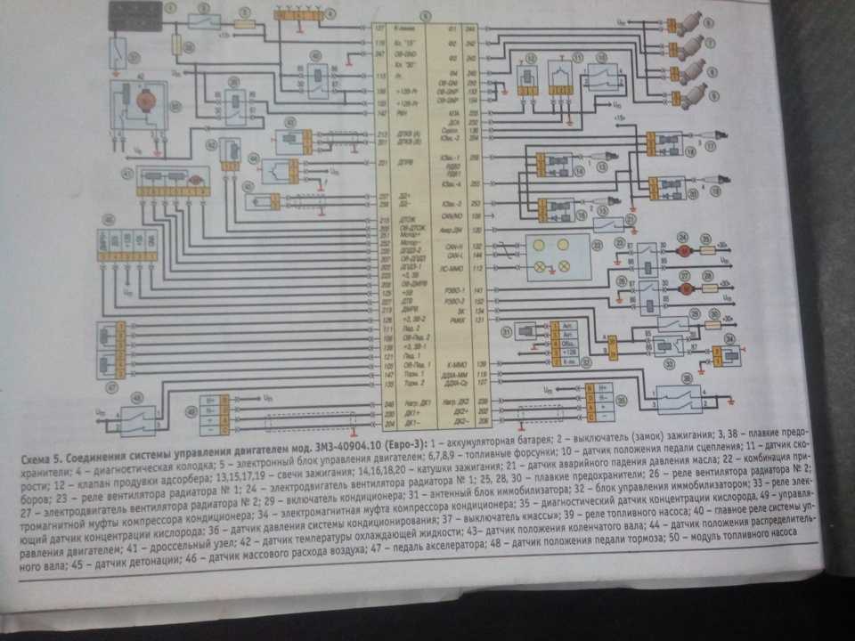 Схема электропроводки уаз 31514: особенности электросхемы
