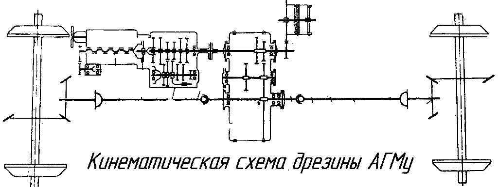 Кинематическая схема ровничной машины