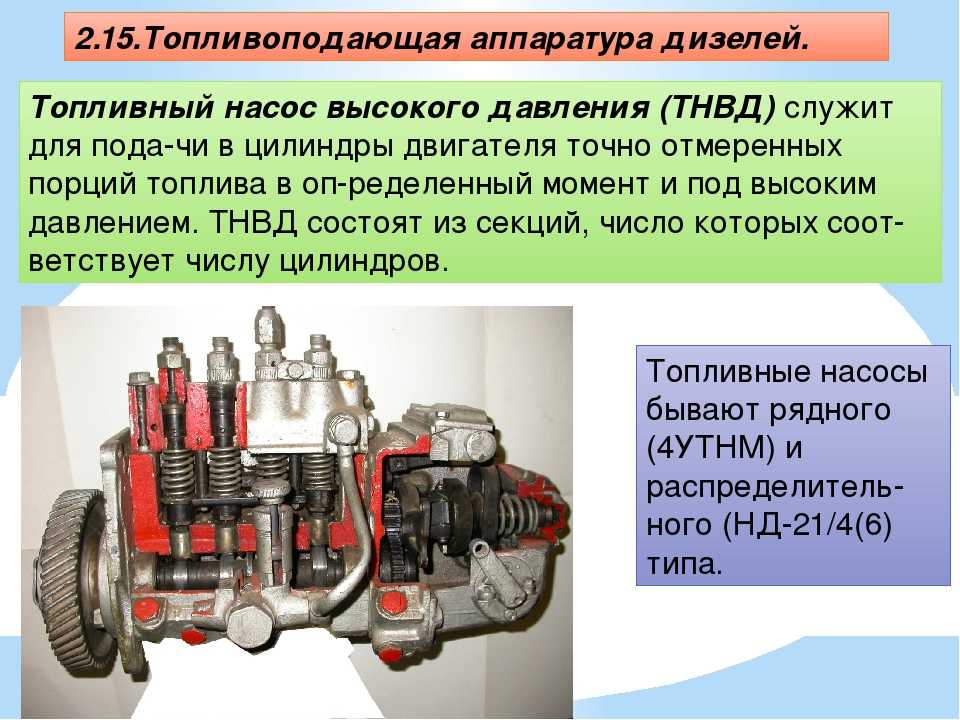 Топливный насос высокого давления дизельного двигателя с системой питания common rail.
