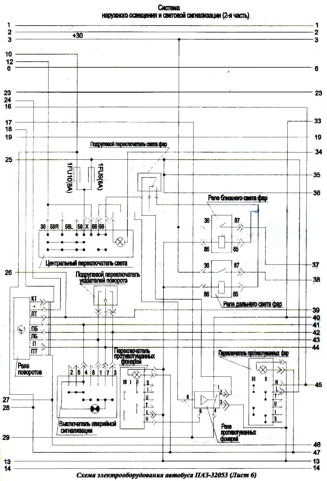 Раздел 7. электрооборудование система электpообоpудования автобуса однопpоводная, отpицательные клеммы источников тока соединены с коpпусом (массой)