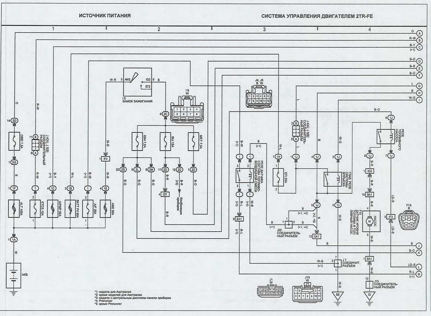 Схема системы управления двигателем и система иммобилайзера1АZ-FSE Tayota Avensis