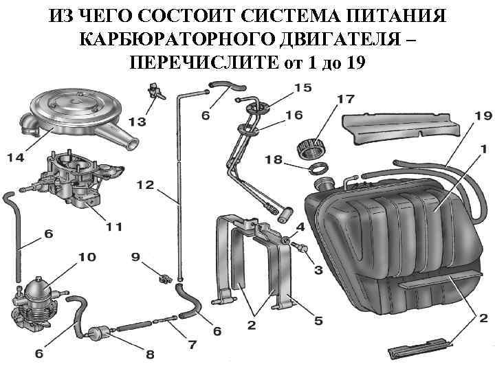 Обслуживание карбюратора к–131 (для двигателей мод. 414)