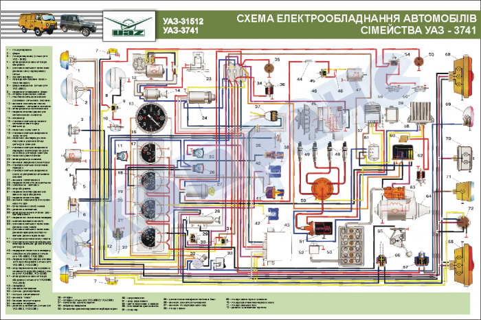 Схемы электрооборудования уаз-469, 31512, 31514, 31519